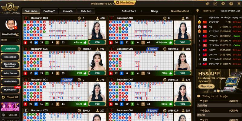 Đa dạng sản phẩm tại Casino Ko66